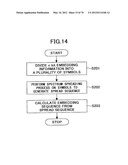 ELECTRONIC WATERMARK EMBEDDING METHOD, DEVICE, AND PROGRAM, AND ELECTRONIC     WATERMARK DETECTING METHOD, DEVICE, AND PROGRAM diagram and image