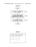 ELECTRONIC WATERMARK EMBEDDING METHOD, DEVICE, AND PROGRAM, AND ELECTRONIC     WATERMARK DETECTING METHOD, DEVICE, AND PROGRAM diagram and image