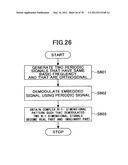 ELECTRONIC WATERMARK EMBEDDING METHOD, DEVICE, AND PROGRAM, AND ELECTRONIC     WATERMARK DETECTING METHOD, DEVICE, AND PROGRAM diagram and image