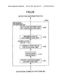 ELECTRONIC WATERMARK EMBEDDING METHOD, DEVICE, AND PROGRAM, AND ELECTRONIC     WATERMARK DETECTING METHOD, DEVICE, AND PROGRAM diagram and image