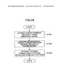 ELECTRONIC WATERMARK EMBEDDING METHOD, DEVICE, AND PROGRAM, AND ELECTRONIC     WATERMARK DETECTING METHOD, DEVICE, AND PROGRAM diagram and image