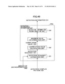 ELECTRONIC WATERMARK EMBEDDING METHOD, DEVICE, AND PROGRAM, AND ELECTRONIC     WATERMARK DETECTING METHOD, DEVICE, AND PROGRAM diagram and image