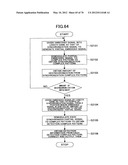 ELECTRONIC WATERMARK EMBEDDING METHOD, DEVICE, AND PROGRAM, AND ELECTRONIC     WATERMARK DETECTING METHOD, DEVICE, AND PROGRAM diagram and image