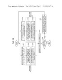 FACE DETECTION DEVICE, IMAGING APPARATUS AND FACE DETECTION METHOD diagram and image