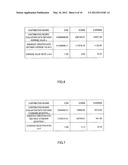 OPERATION ANALYSIS DEVICE AND OPERATION ANALYSIS METHOD diagram and image