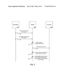 Systems and Methods for Person s Verification Using Portrait Photographs     Taken by a Verifier-Controlled Mobile Device diagram and image