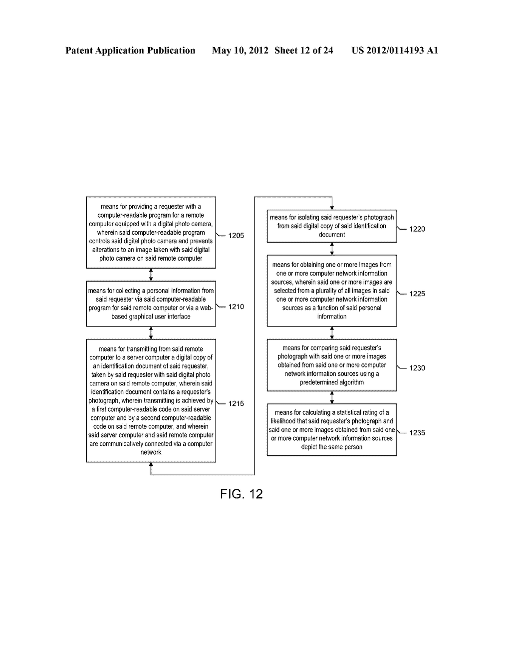 Systems and Methods for Person's Verification Using Portrait Photographs     Taken by a Verifier-Controlled Mobile Device - diagram, schematic, and image 13