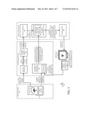 METHOD AND APPARATUS FOR IMPROVED COLOR MANAGEMENT diagram and image