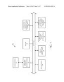 METHOD AND APPARATUS FOR IMPROVED COLOR MANAGEMENT diagram and image