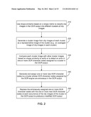 Shape Clustering in Post Optical Character Recognition Processing diagram and image