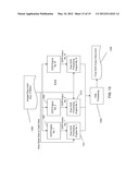 Shape Clustering in Post Optical Character Recognition Processing diagram and image