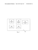 3D Object Recognition diagram and image