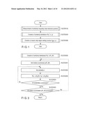 Search Skip Region Setting Function Generation Method, Search Skip Region     Setting Method, and Object Search Method diagram and image