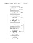 Search Skip Region Setting Function Generation Method, Search Skip Region     Setting Method, and Object Search Method diagram and image