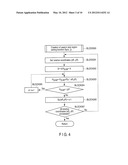 Search Skip Region Setting Function Generation Method, Search Skip Region     Setting Method, and Object Search Method diagram and image