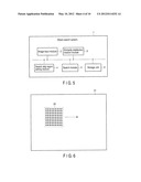 Search Skip Region Setting Function Generation Method, Search Skip Region     Setting Method, and Object Search Method diagram and image