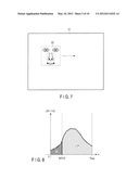 Search Skip Region Setting Function Generation Method, Search Skip Region     Setting Method, and Object Search Method diagram and image