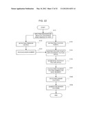 MARKER GENERATION DEVICE, MARKER GENERATION DETECTION SYSTEM, MARKER     GENERATION DETECTION DEVICE, MARKER, MARKER GENERATION METHOD, AND     PROGRAM THEREFOR diagram and image