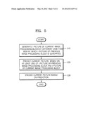 METHOD AND APPARATUS FOR ENCODING AND DECODING MULTI-VIEW IMAGE diagram and image