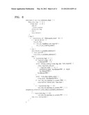 METHOD AND APPARATUS FOR ENCODING AND DECODING MULTI-VIEW IMAGE diagram and image