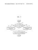 METHOD AND APPARATUS FOR ENCODING AND DECODING MULTI-VIEW IMAGE diagram and image