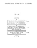 METHOD AND APPARATUS FOR ENCODING AND DECODING MULTI-VIEW IMAGE diagram and image