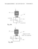 WHOLE FIBER SWITCHED P-CYCLES diagram and image