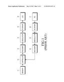 METHOD AND APPARATUS FOR ADAPTIVE OPTICAL WIRELESS COMMUNICATION diagram and image
