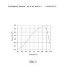 METHOD AND APPARATUS FOR ADAPTIVE OPTICAL WIRELESS COMMUNICATION diagram and image