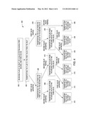 VOTING HYDRAULIC DUMP SYSTEM diagram and image