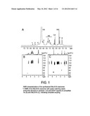 HYDROLYTICALLY DEGRADABLE POLYSACCHARIDE HYDROGELS diagram and image