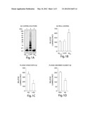 ANTIBODIES TO CROSS-LINKED AMYLOID BETA OLIGOMERS diagram and image