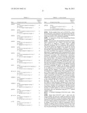 TARGETING VEGF-B REGULATION OF FATTY ACID TRANSPORTERS TO MODULATE HUMAN     DISEASES diagram and image