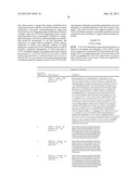 TARGETING VEGF-B REGULATION OF FATTY ACID TRANSPORTERS TO MODULATE HUMAN     DISEASES diagram and image