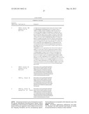 TARGETING VEGF-B REGULATION OF FATTY ACID TRANSPORTERS TO MODULATE HUMAN     DISEASES diagram and image