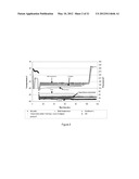 LYOPHILIZED FORMULATIONS FOR SMALL MODULAR IMMUNOPHARMACEUTICALS diagram and image