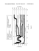 LYOPHILIZED FORMULATIONS FOR SMALL MODULAR IMMUNOPHARMACEUTICALS diagram and image