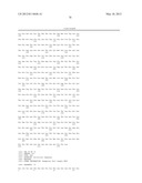 LYOPHILIZED FORMULATIONS FOR SMALL MODULAR IMMUNOPHARMACEUTICALS diagram and image