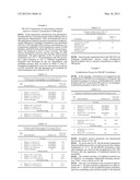 LYOPHILIZED FORMULATIONS FOR SMALL MODULAR IMMUNOPHARMACEUTICALS diagram and image