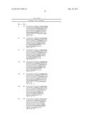 LYOPHILIZED FORMULATIONS FOR SMALL MODULAR IMMUNOPHARMACEUTICALS diagram and image