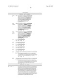 LYOPHILIZED FORMULATIONS FOR SMALL MODULAR IMMUNOPHARMACEUTICALS diagram and image