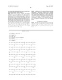 LYOPHILIZED FORMULATIONS FOR SMALL MODULAR IMMUNOPHARMACEUTICALS diagram and image