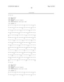 LYOPHILIZED FORMULATIONS FOR SMALL MODULAR IMMUNOPHARMACEUTICALS diagram and image