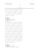 LYOPHILIZED FORMULATIONS FOR SMALL MODULAR IMMUNOPHARMACEUTICALS diagram and image