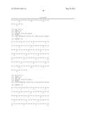  ANTI-SERUM ALBUM SINGLE VARIABLE DOMAINS diagram and image