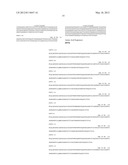  ANTI-SERUM ALBUM SINGLE VARIABLE DOMAINS diagram and image