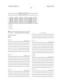  ANTI-SERUM ALBUM SINGLE VARIABLE DOMAINS diagram and image