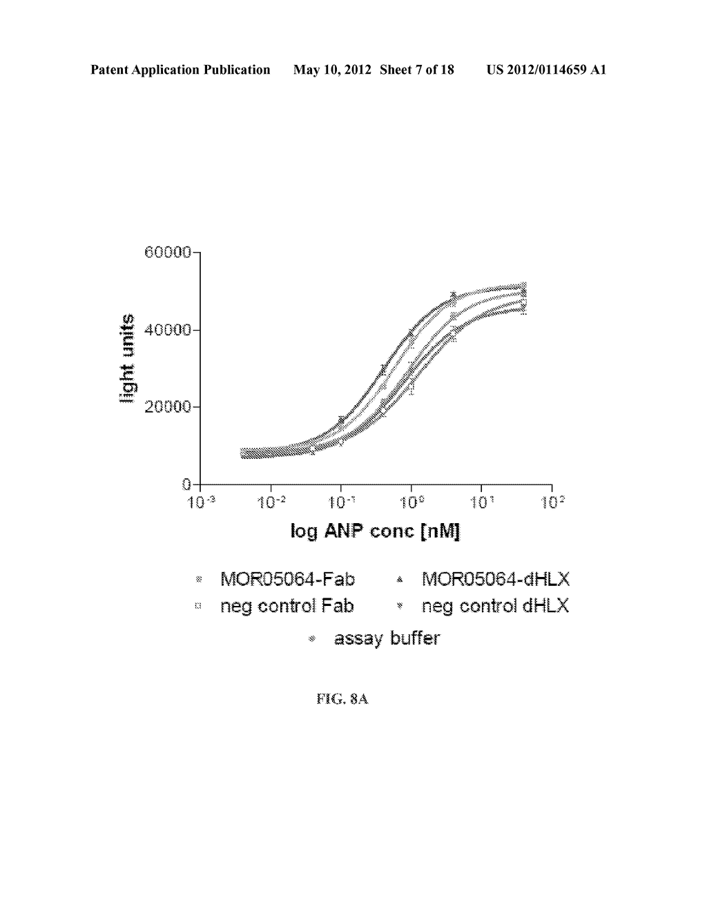 Antibodies for Guanylyl Cyclase Receptors - diagram, schematic, and image 08