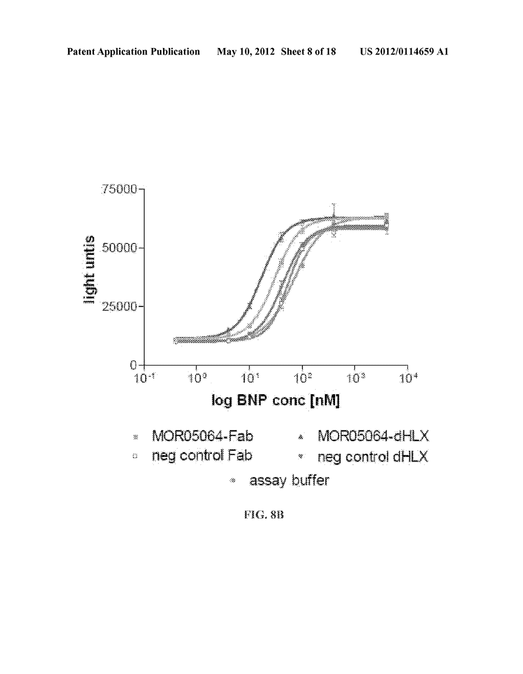 Antibodies for Guanylyl Cyclase Receptors - diagram, schematic, and image 09