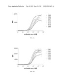 Antibodies for Guanylyl Cyclase Receptors diagram and image